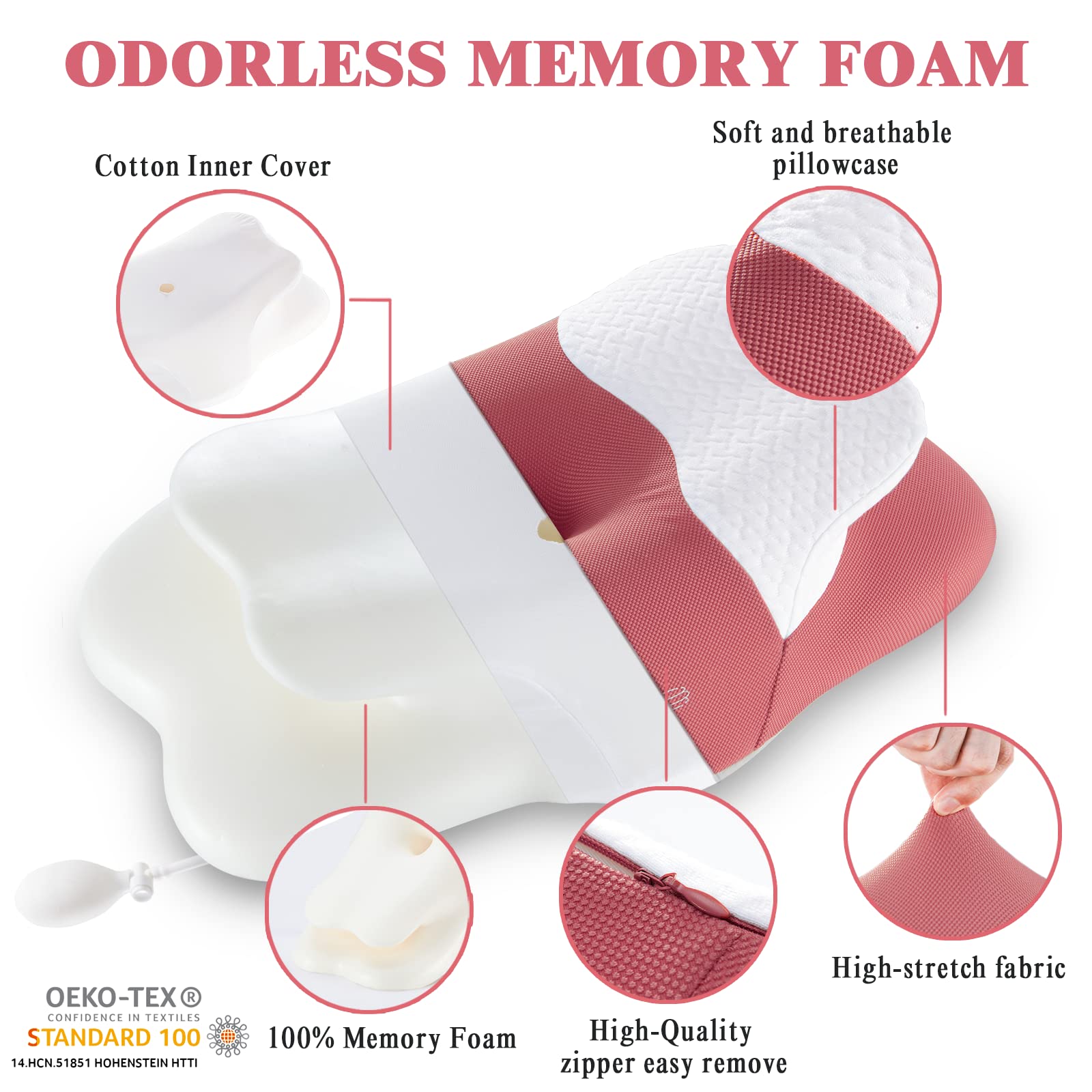 Amazon｜頸椎メモリーフォーム枕 横向き寝枕 首/肩の痛みに 整形外科的